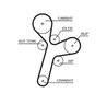 Set distributie curea si pompa apa Gates KP15634XS