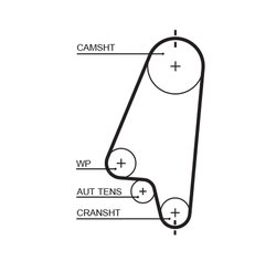SET DISTRIBUTIE CUREA SI POMPA APA GATES KP1TH15310XS - Compatibil cu BEDFORD, CHEVROLET, OPEL, VAUXHALL