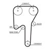 Set distributie curea si pompa apa Gates KP25553XS