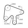Set distributie curea si pompa apa Gates KP25630XS