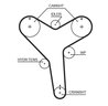 Set distributie curea si pompa apa Gates KP3T257