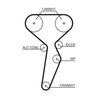 Set distributie curea si pompa apa Gates KP45671XS