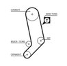 Set distributie curea si pompa apa Gates KP75323XS