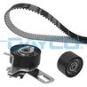 Set distributie curea Dayco KTB1208