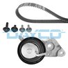 Set distributie curea Dayco KTB286