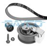 Set distributie curea Dayco KTB342