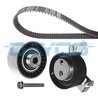 Set distributie curea Dayco KTB344