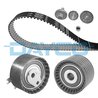 Set distributie curea Dayco KTB460