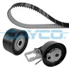 Set distributie curea Dayco KTB917