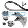 Set distributie curea si pompa apa Dayco KTBWP4153