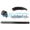 SET DISTRIBUTIE LANT DAYCO KTC1051 - Compatibil cu BMW