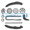 SET DISTRIBUTIE LANT DAYCO KTC1063 - Compatibil cu SEAT, SKODA, VW