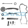 SET DISTRIBUTIE LANT DAYCO KTC1118 - Compatibil cu ALFA ROMEO, FIAT
