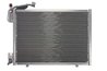 Radiator climatizare Thermotec KTT110701