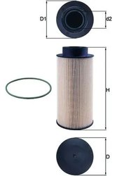 FILTRU COMBUSTIBIL KNECHT KX 182D - Compatibil cu SCANIA