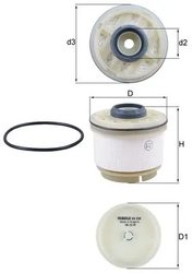 Filtru combustibil MAHLE KX 268D