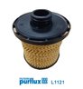 FILTRU ULEI PURFLUX L1121 - Compatibil cu MERCEDES-BENZ