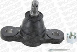 Pivot Monroe L43537