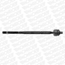 BIELETA DIRECTIE MONROE L80207 - Compatibil cu JEEP