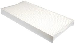 Filtru aer habitaclu MAHLE LA 117