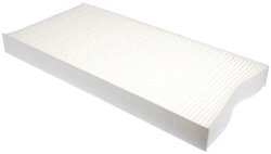Filtru aer habitaclu MAHLE LA 117