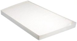 Filtru aer habitaclu MAHLE LA 129