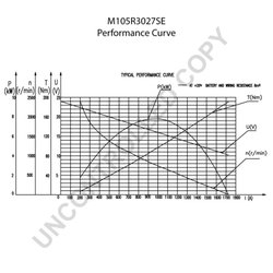 Electromotor Prestolite Electric M105R3027SE