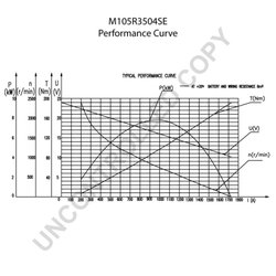 Electromotor Prestolite Electric M105R3504SE