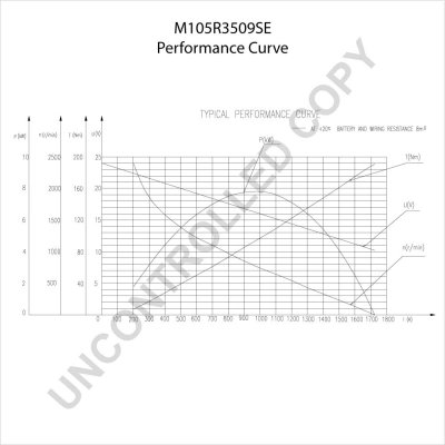 Electromotor Prestolite Electric M105R3509SE