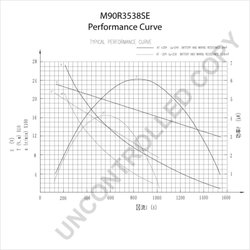 Electromotor Prestolite Electric M90R3538SE