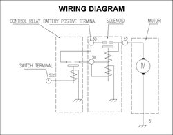 ELECTROMOTOR PRESTOLITE ELECTRIC M90R3543SE - Compatibil cu DAF, MERCEDES-BENZ