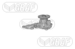 Pompa de apa Graf PA1402