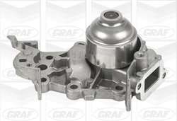 Pompa de apa Graf PA820