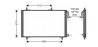 RADIATOR CLIMATIZARE AVA QUALITY COOLING PE5257 - Compatibil cu PEUGEOT