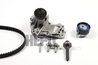 Set distributie curea si pompa apa Hepu PK02552