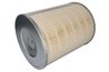 Filtru ulei PURRO PUR-HA0007