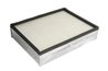 FILTRU AER HABITACLU PURRO PUR-HC0287 - Piesa auto compatibila cu mai multe marci
