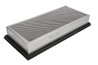FILTRU AER HABITACLU PURRO PUR-HC0458 - Piesa auto compatibila cu mai multe marci
