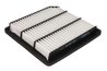 FILTRU AER PURRO PUR-PA1045 - Compatibil cu FIAT