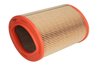 FILTRU AER PURRO PUR-PA2036 - Compatibil cu CITROEN, PEUGEOT