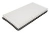 Filtru aer habitaclu PURRO PUR-PC2011