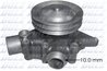 Pompa de apa DOLZ R614