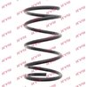 Arc suspensie KYB RA1848