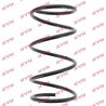 ARC SUSPENSIE KYB RA2836 - Compatibil cu HONDA