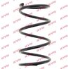 ARC SUSPENSIE KYB RA3492 - Compatibil cu CITROEN, MITSUBISHI, PEUGEOT