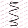 ARC SUSPENSIE KYB RA3528 - Compatibil cu SUZUKI