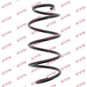ARC SUSPENSIE KYB RA3540 - Compatibil cu VOLVO