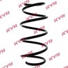 ARC SUSPENSIE KYB RA3985 - Compatibil cu RENAULT