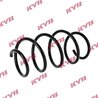 ARC SUSPENSIE KYB RA3985 - Compatibil cu RENAULT
