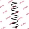 ARC SUSPENSIE KYB RA5217 - Compatibil cu CITROEN